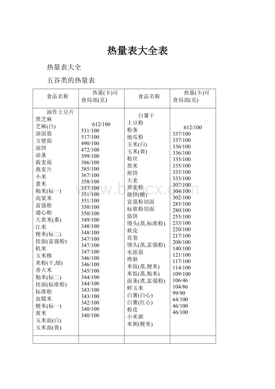 热量表大全表.docx_第1页