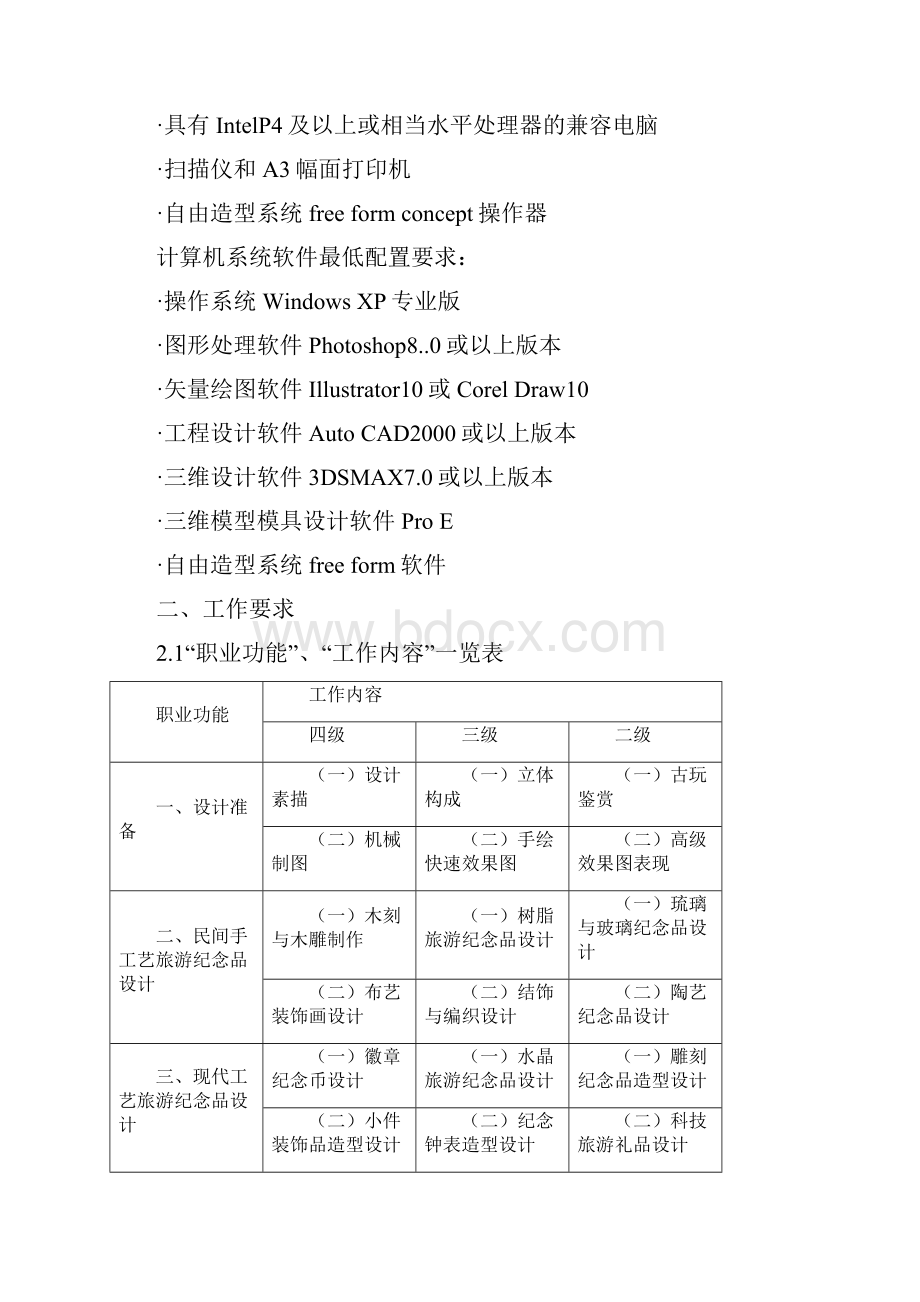 旅游纪念品设计制作职业标准.docx_第3页