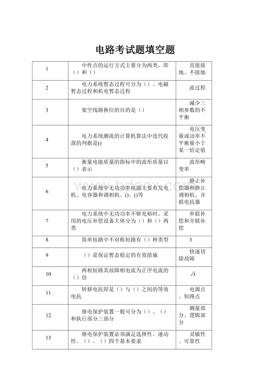 电路考试题填空题.docx_第1页