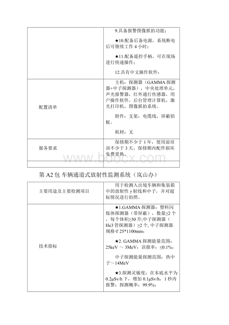 行人通道式放射性检测系统.docx_第2页