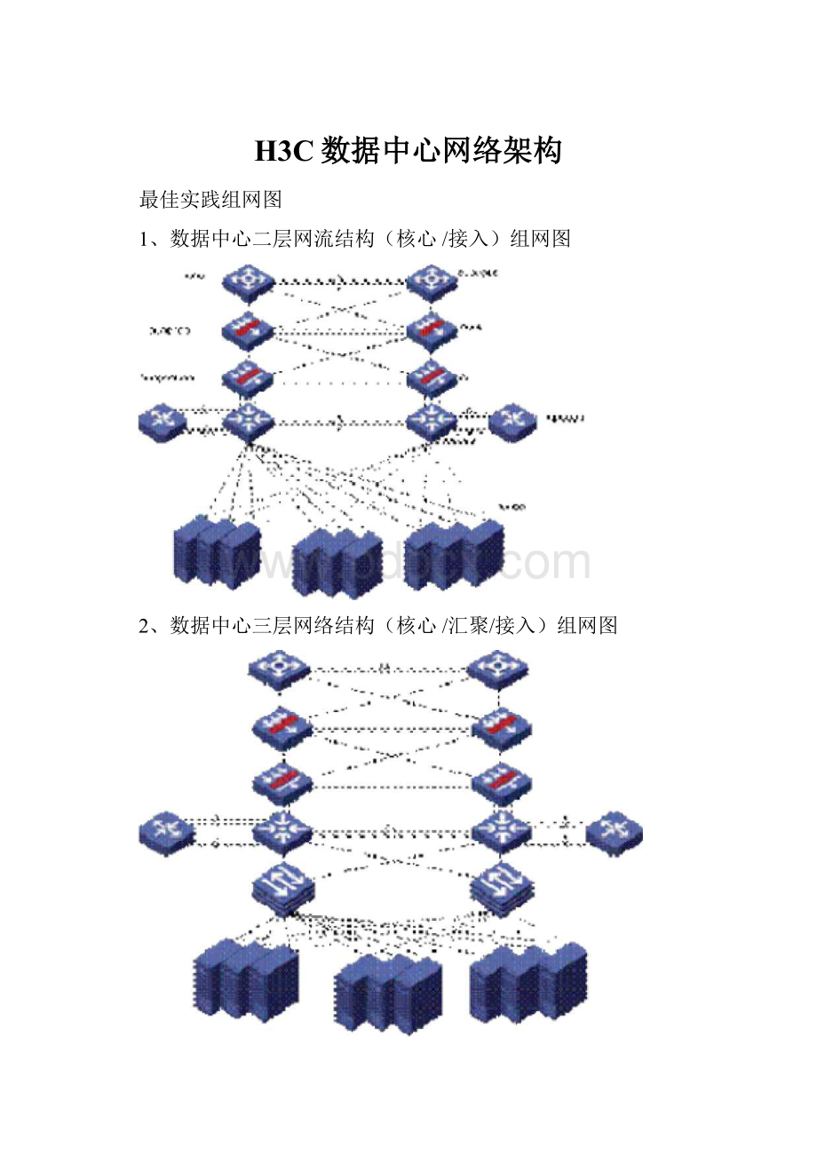 H3C数据中心网络架构.docx_第1页