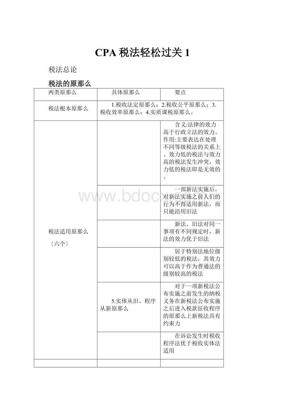 CPA税法轻松过关1.docx