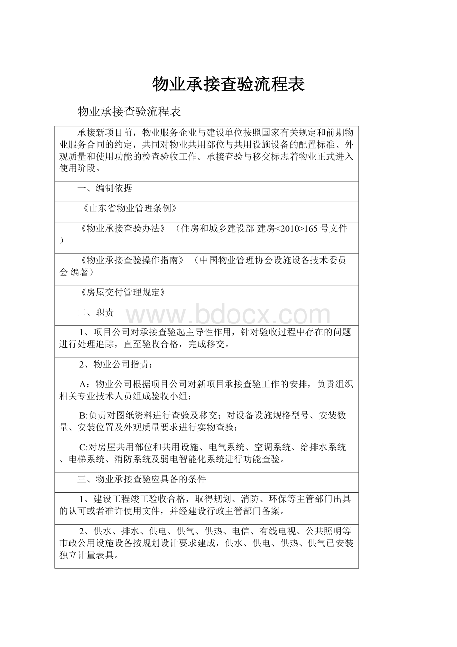 物业承接查验流程表.docx