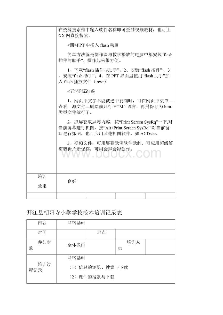 教师信息技术培训记录.docx_第2页