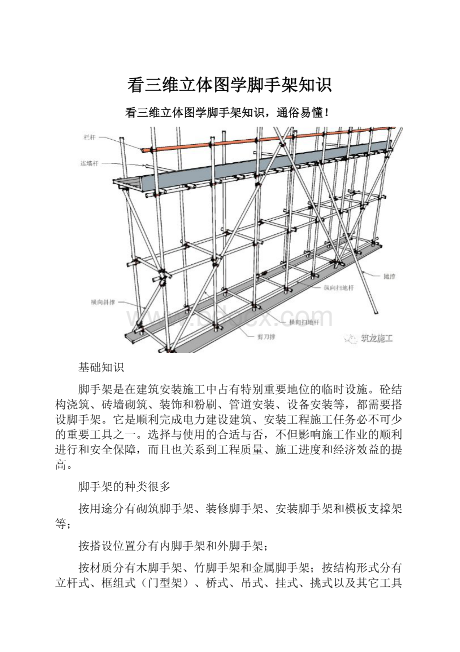 看三维立体图学脚手架知识.docx