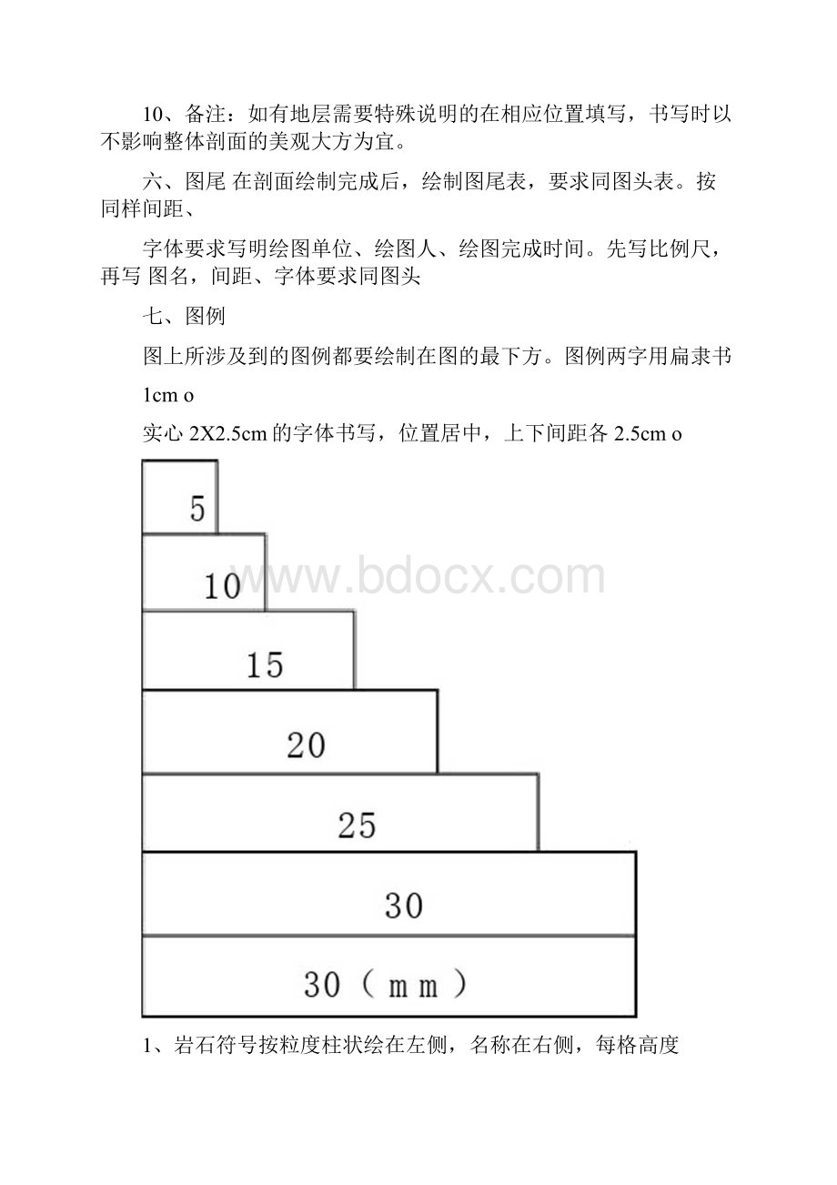 1500岩屑录井草图规范doc.docx_第3页