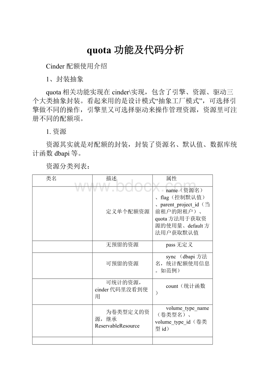 quota 功能及代码分析.docx