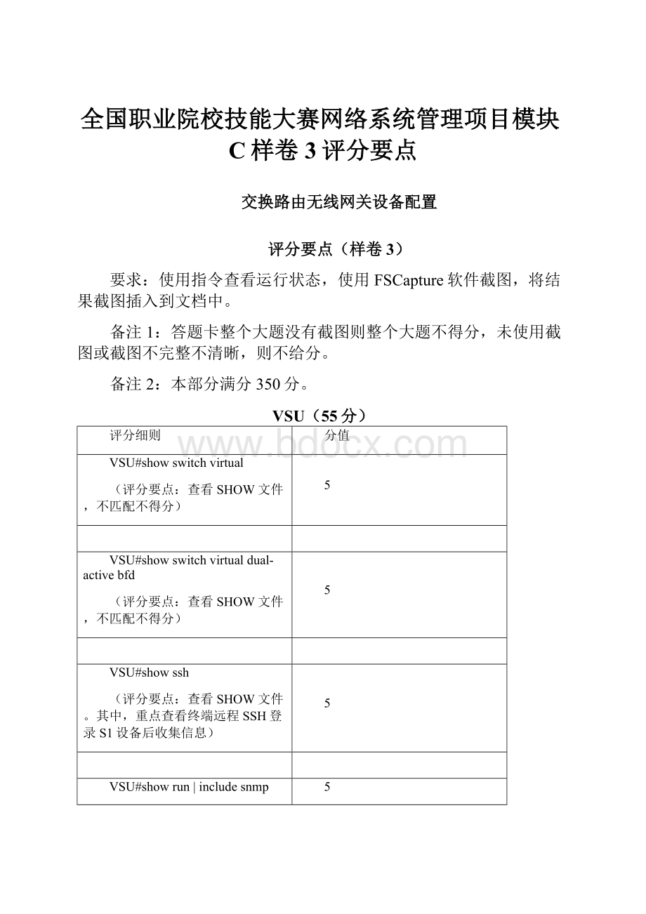 全国职业院校技能大赛网络系统管理项目模块C样卷3评分要点.docx