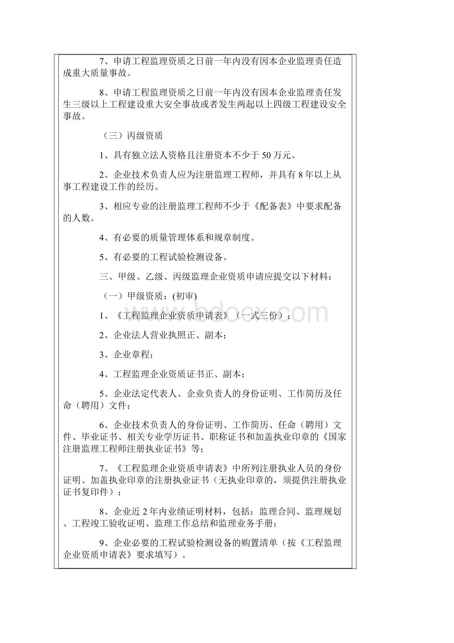 监理企业资质.docx_第3页