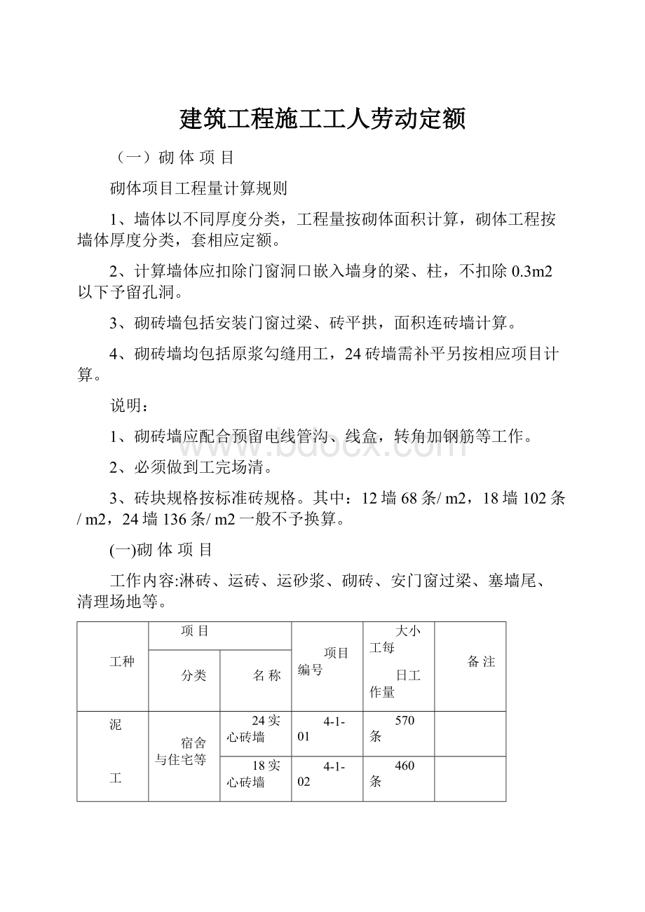 建筑工程施工工人劳动定额.docx_第1页