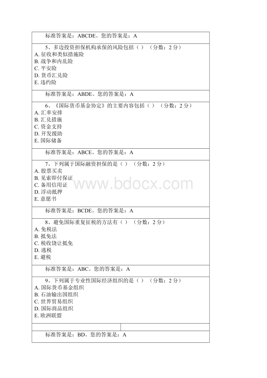 国际经济法概论.docx_第2页