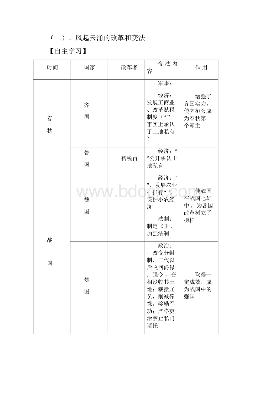 ②商鞅变法.docx_第2页