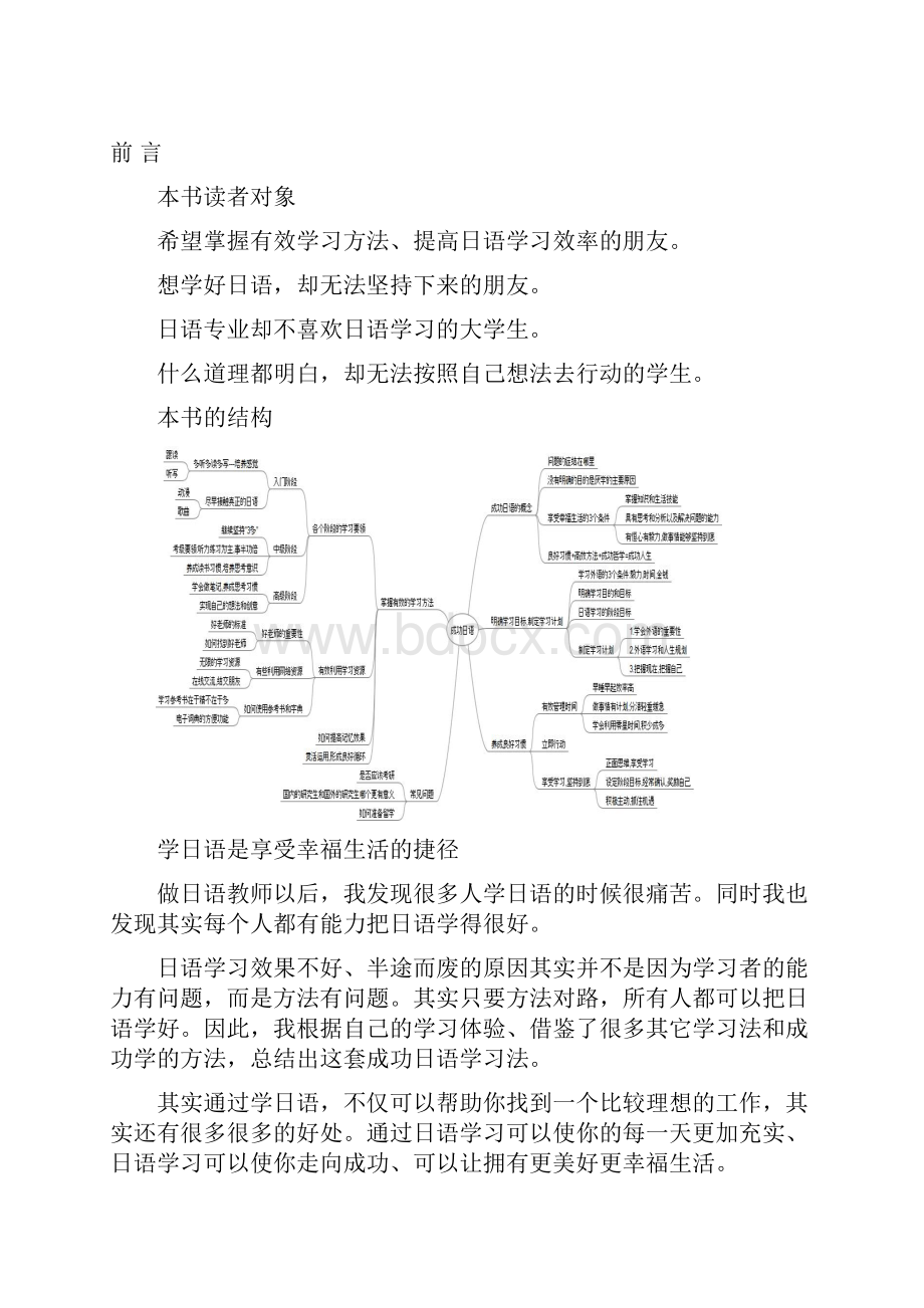 成功日语学习法写日语论文需要的书.docx_第3页