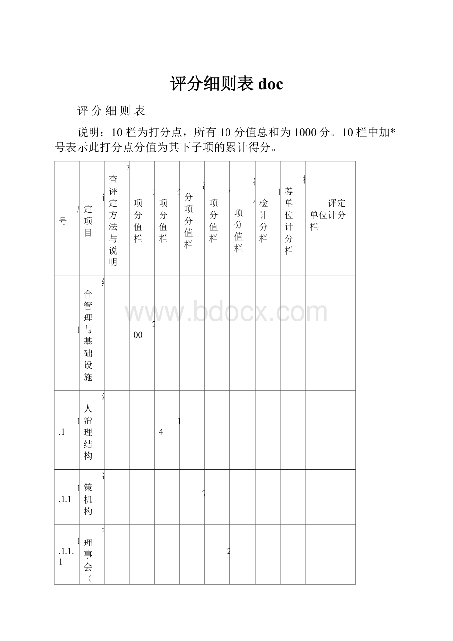 评分细则表 doc.docx