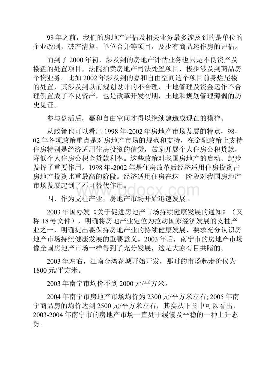 南宁房地产发展历程.docx_第3页