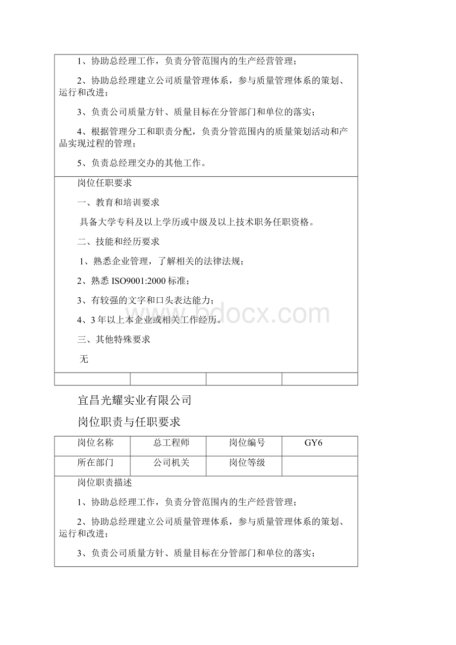 岗位职责和任职要求机关doc.docx_第3页