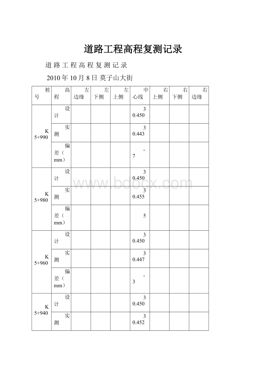 道路工程高程复测记录.docx