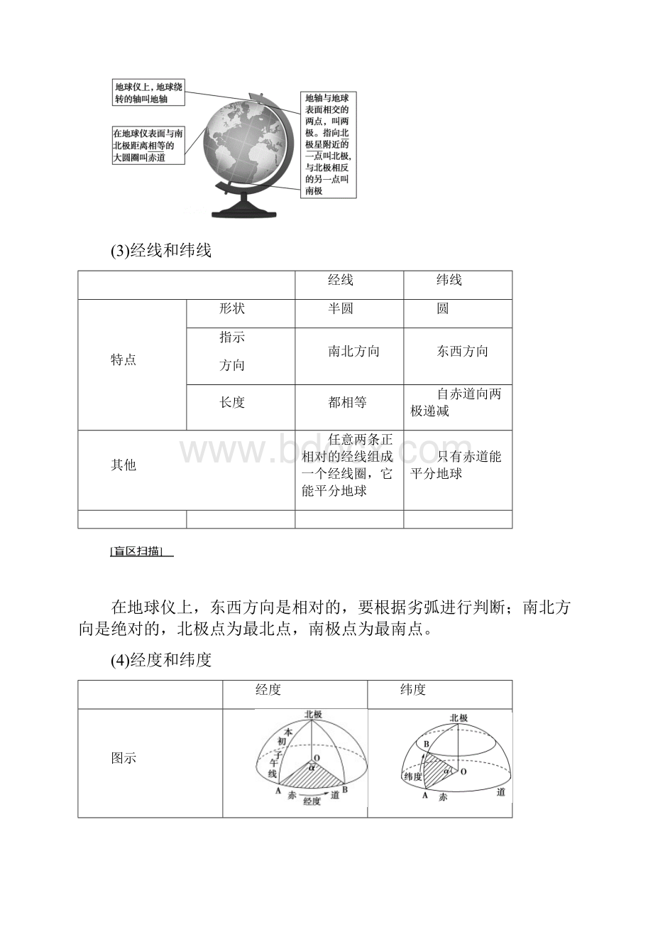 版高考地理 第1章 第1节 地球与地球仪.docx_第2页