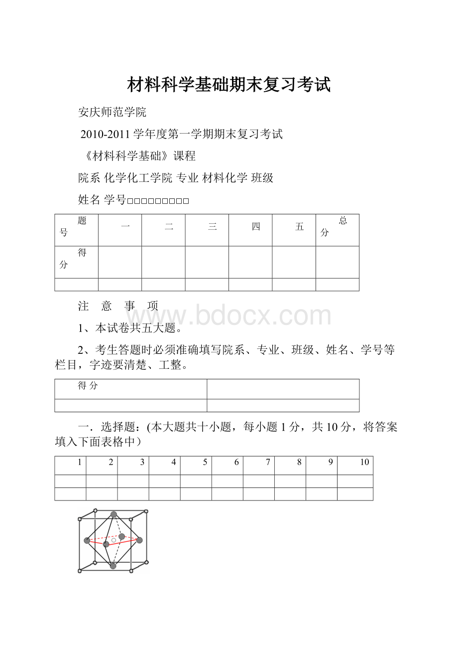 材料科学基础期末复习考试.docx