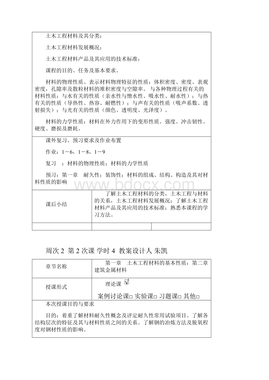 上海建桥学院.docx_第2页