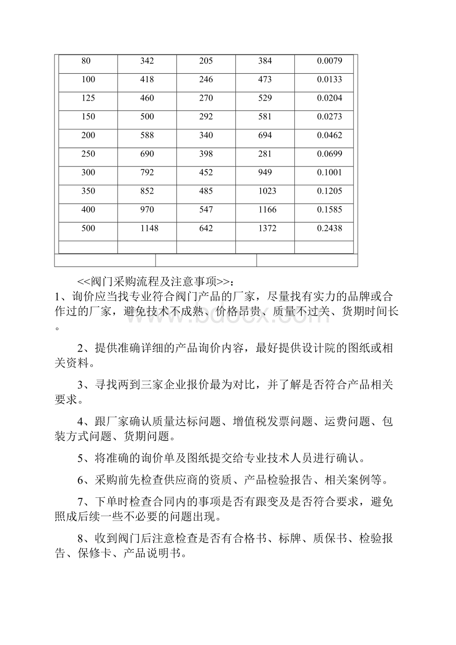 T型过滤器STT型过滤器.docx_第3页