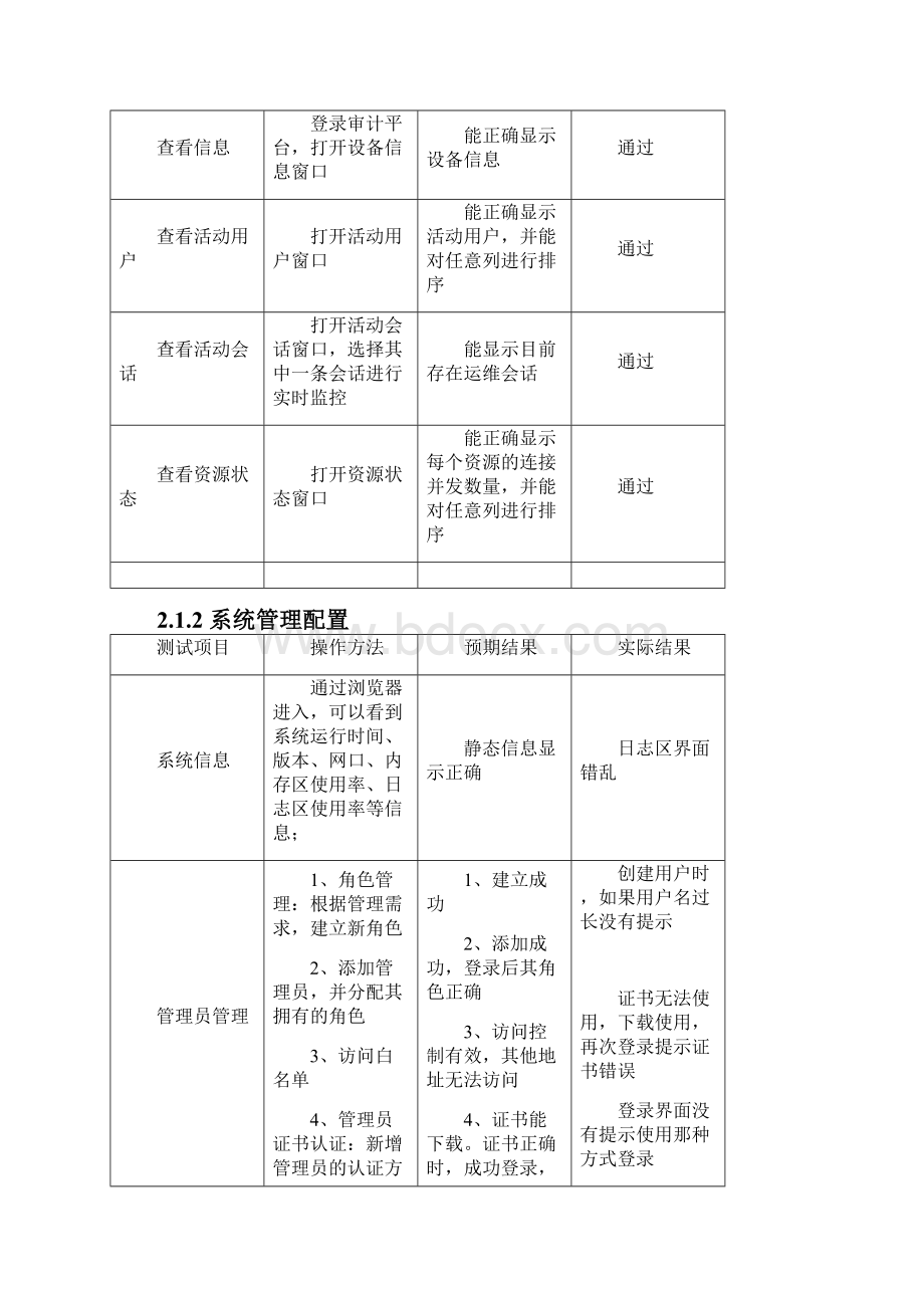 系统安全审计系统报告.docx_第3页