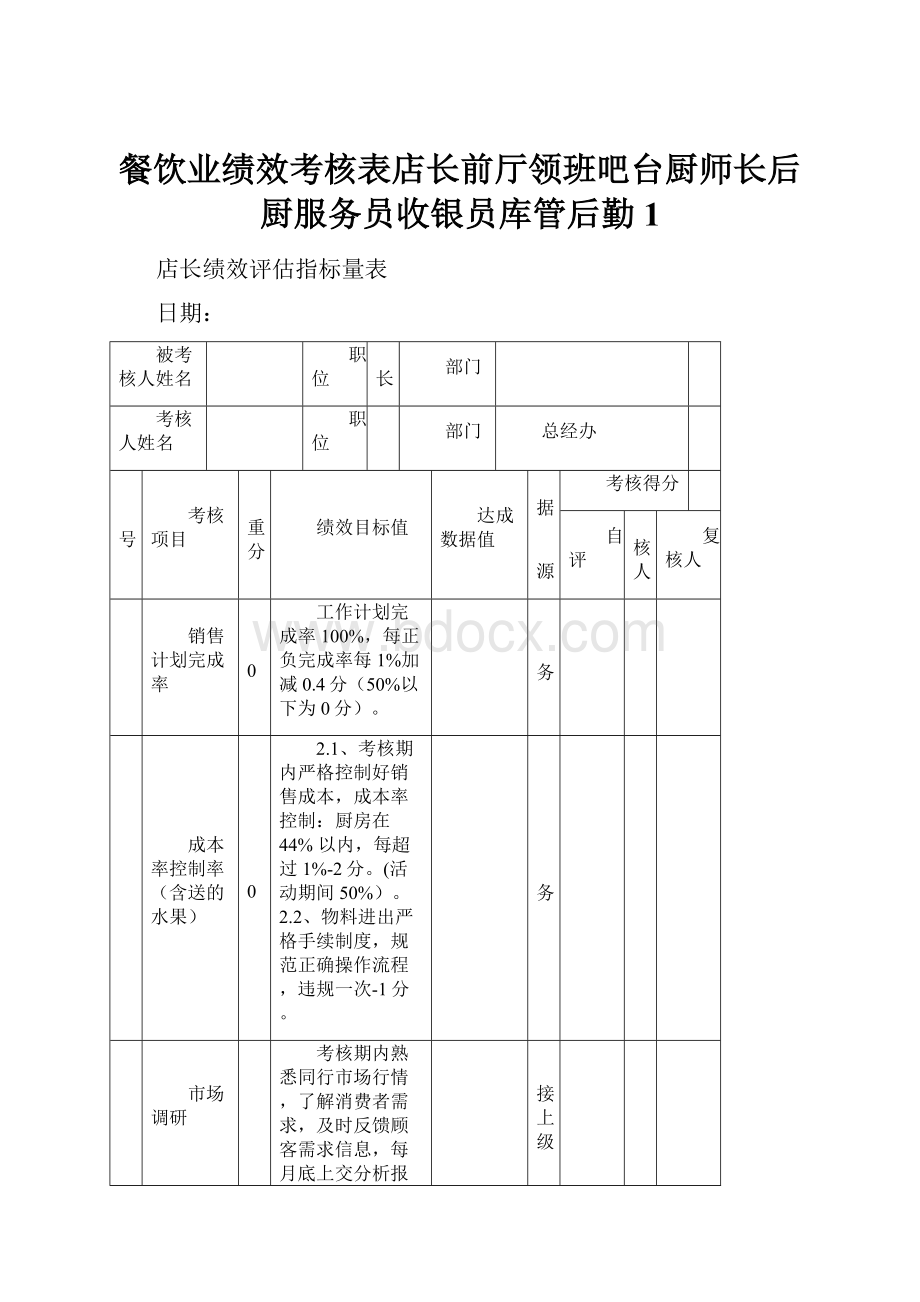 餐饮业绩效考核表店长前厅领班吧台厨师长后厨服务员收银员库管后勤1.docx