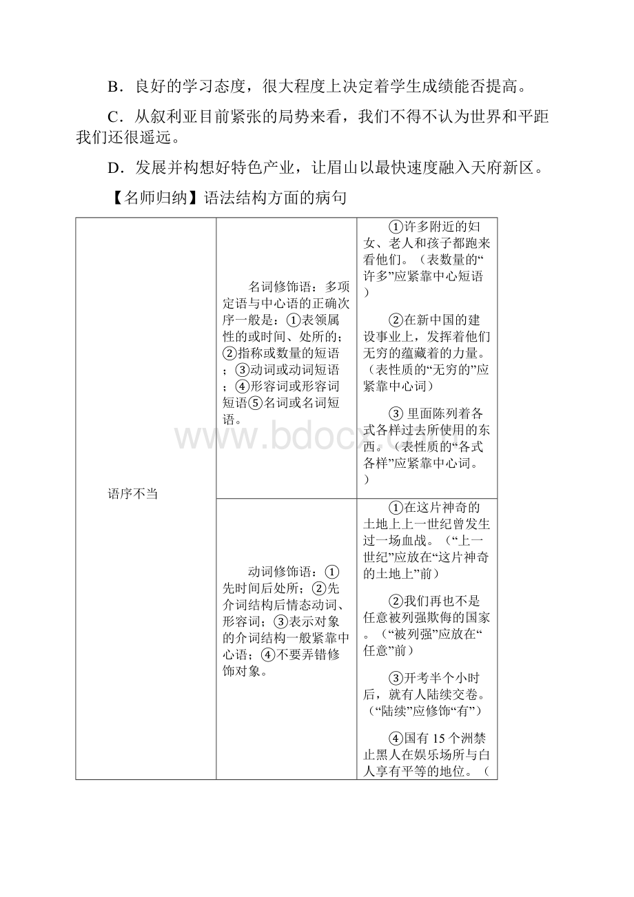 中考复习冲刺系列病句短文修改.docx_第2页