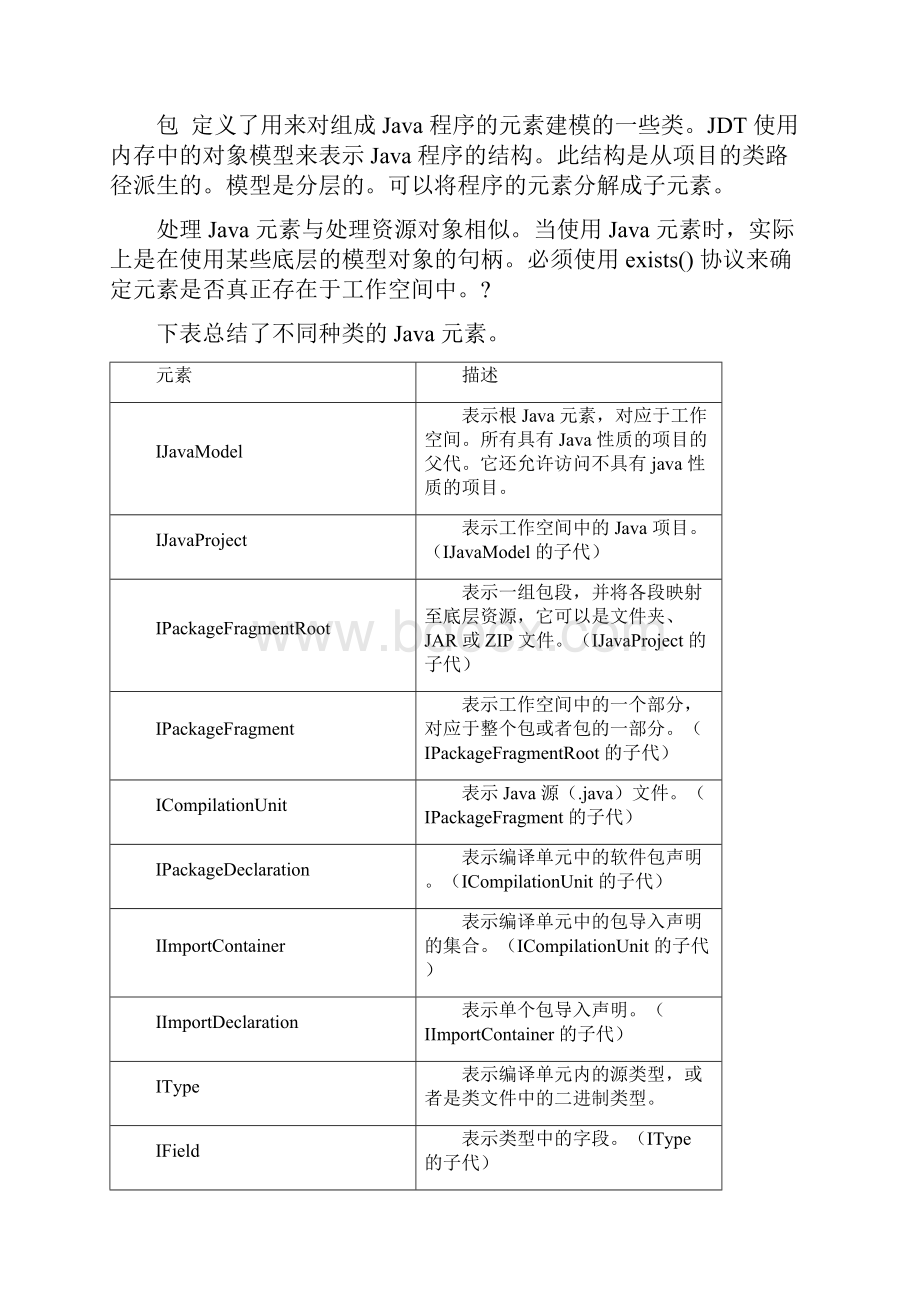 eclipse插件开发JDT.docx_第2页