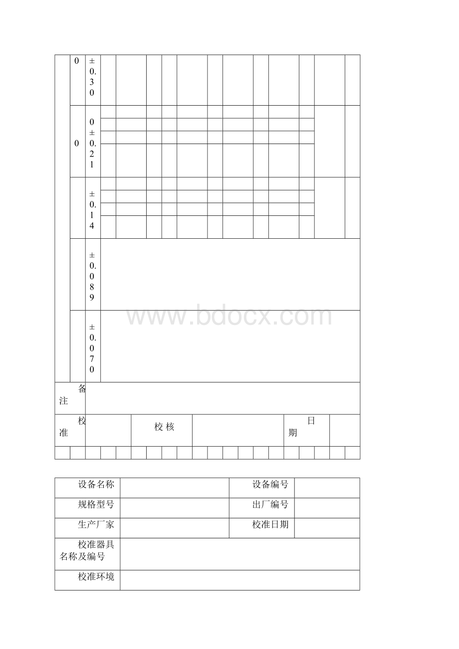 公路工程试验检测仪器概要讲义.docx_第2页