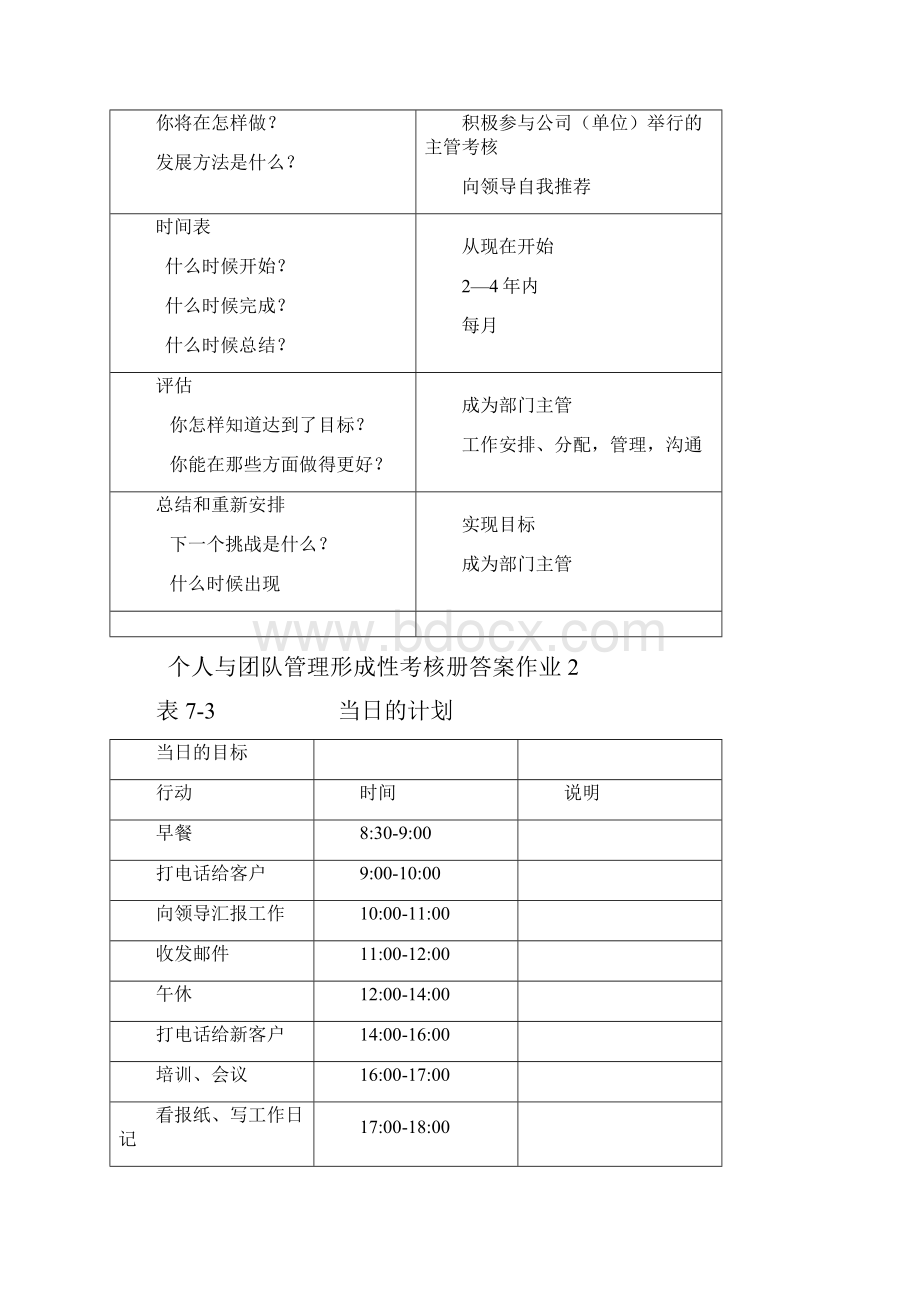 行政管理专科个人与团队管理形成性考核册答案110作业.docx_第3页