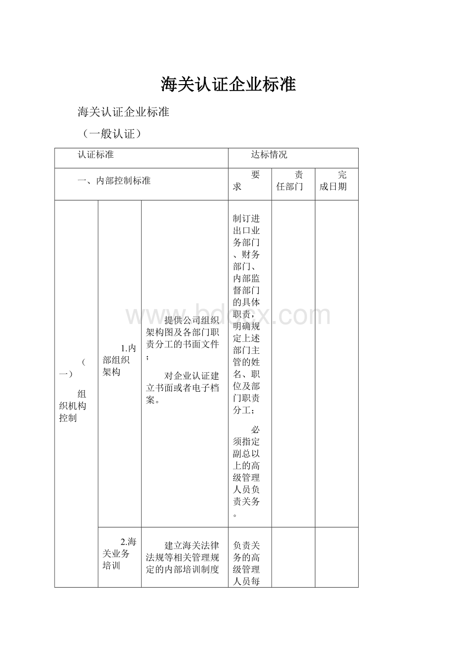 海关认证企业标准.docx