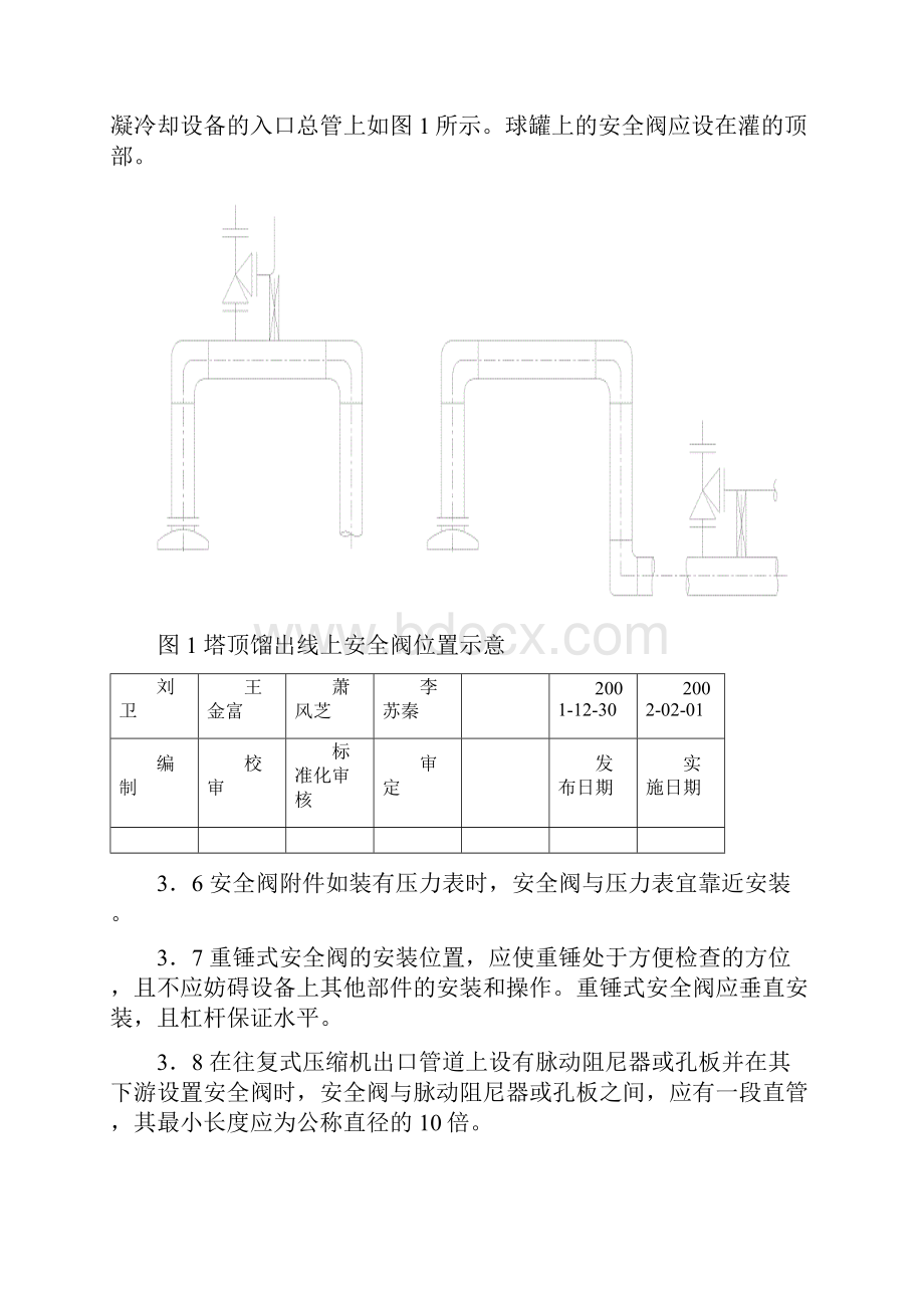 安全阀进出口管道设计.docx_第2页