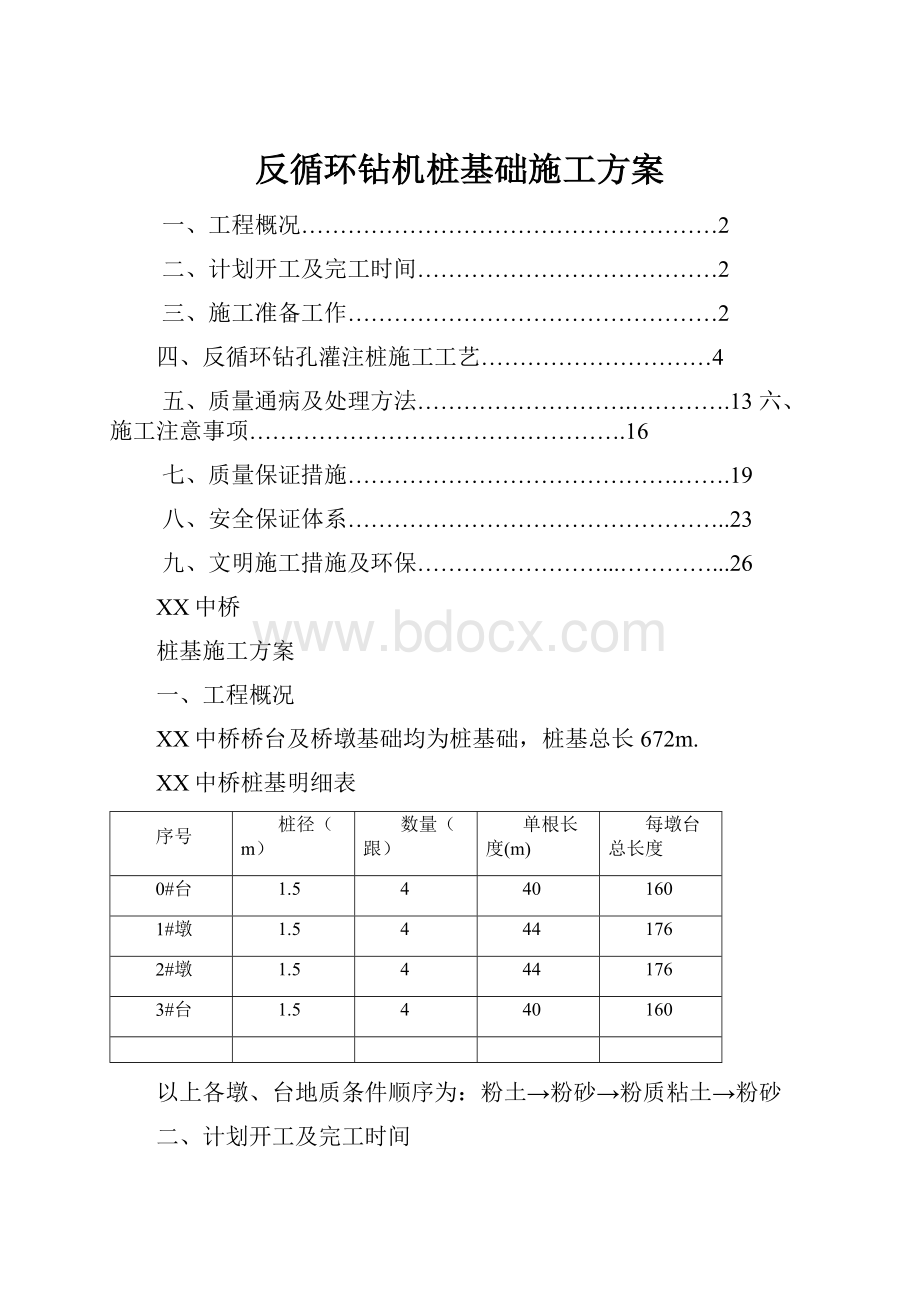 反循环钻机桩基础施工方案.docx