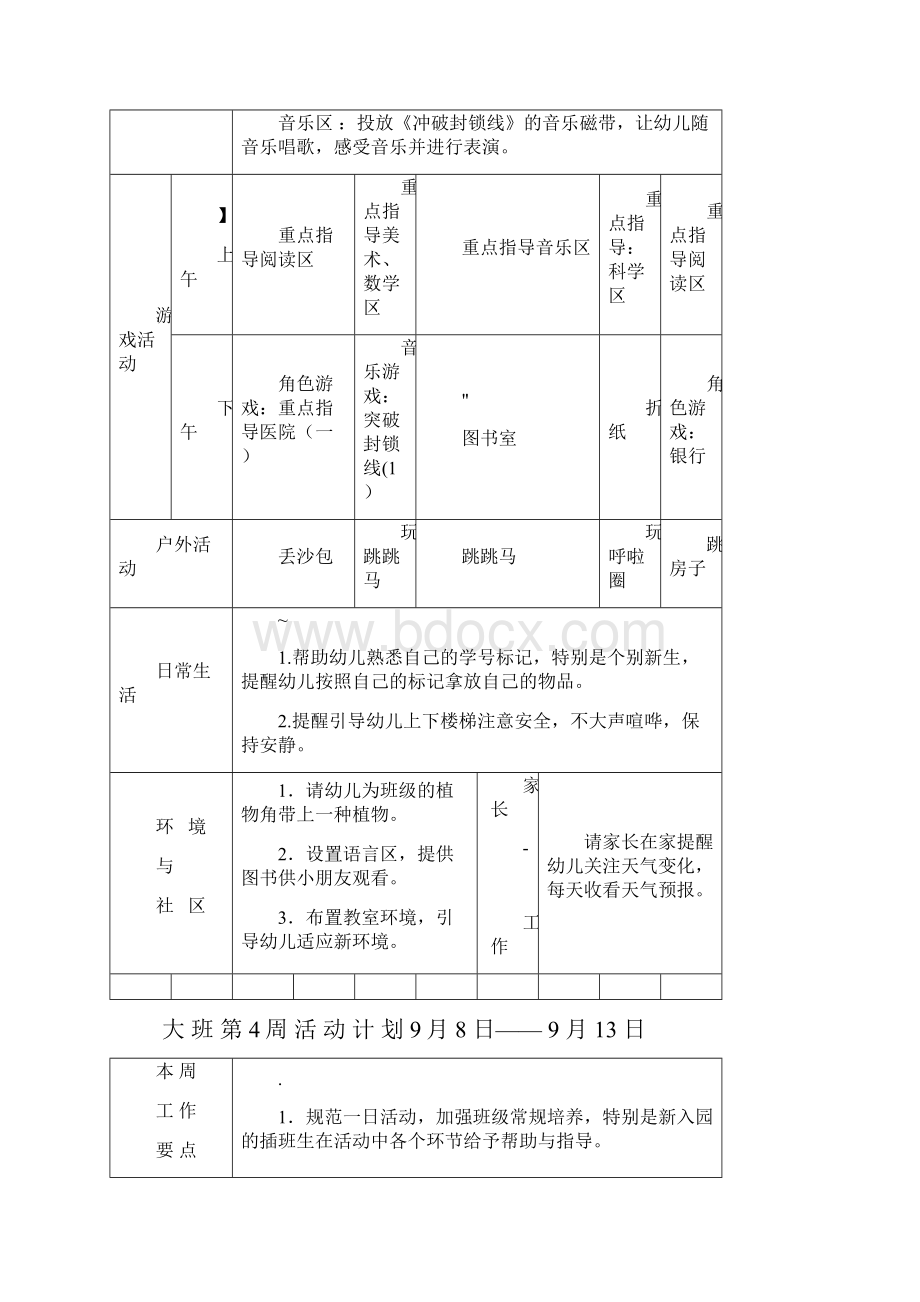 幼儿园大班周计划表秋季.docx_第2页