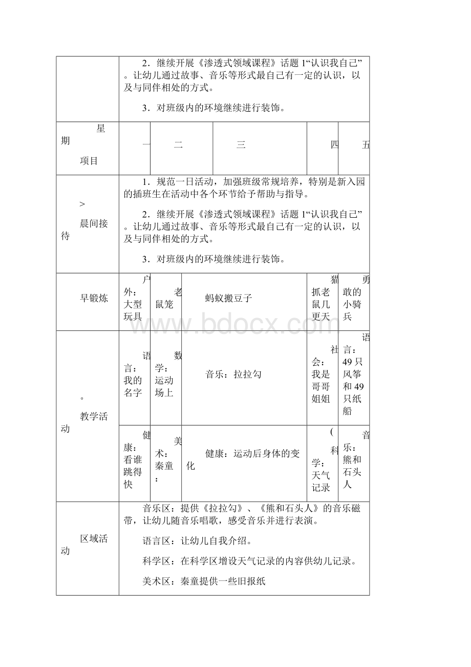 幼儿园大班周计划表秋季.docx_第3页