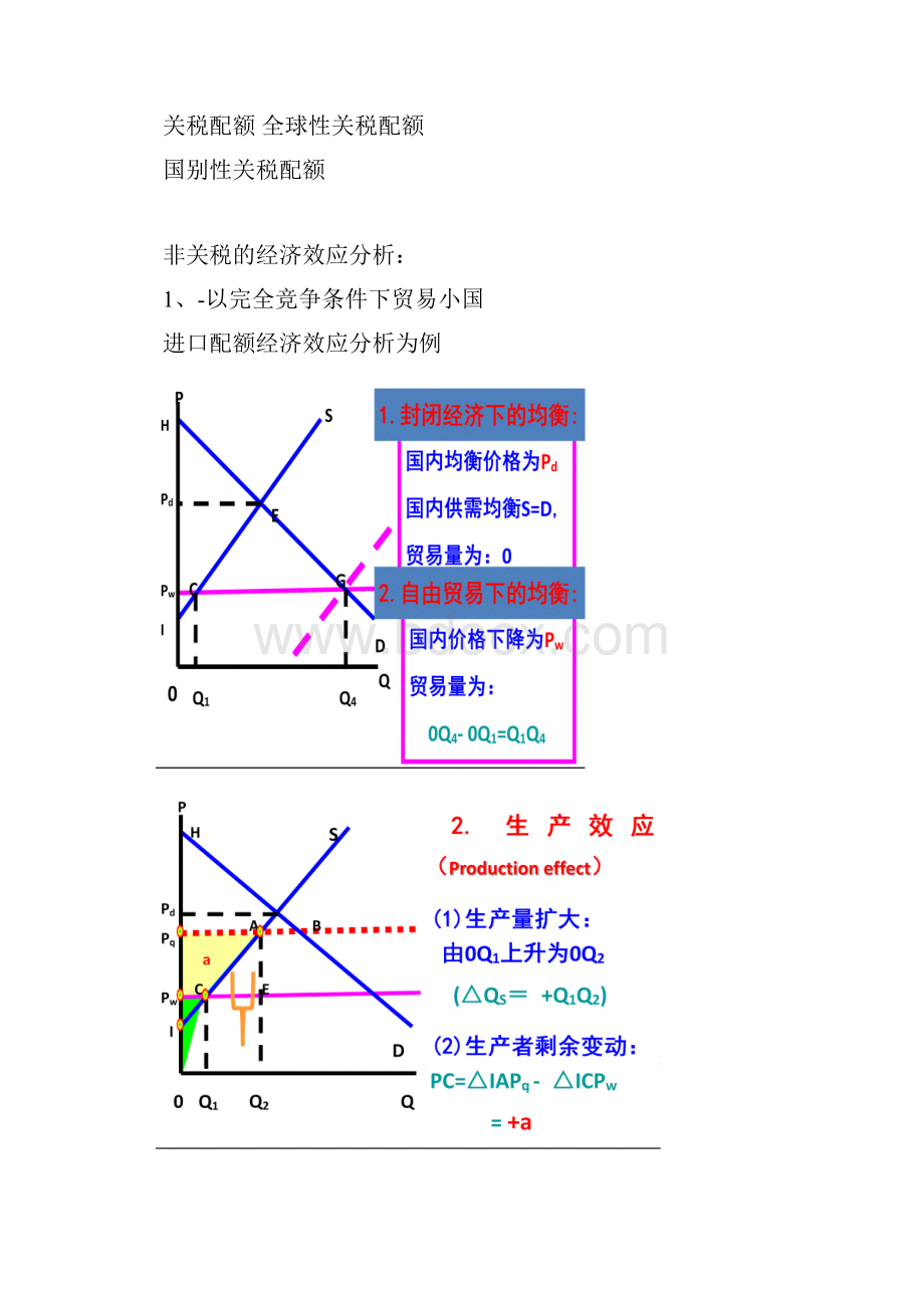 国际贸易作业.docx_第3页