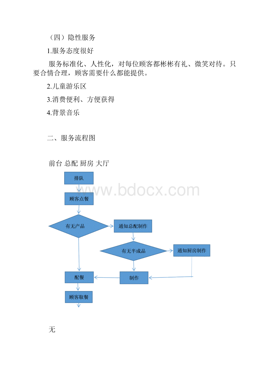 肯德基调研报告doc.docx_第2页