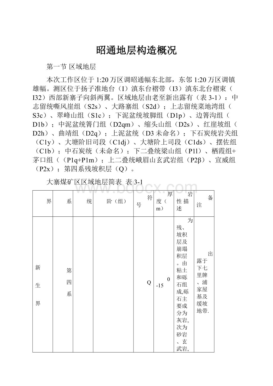 昭通地层构造概况.docx