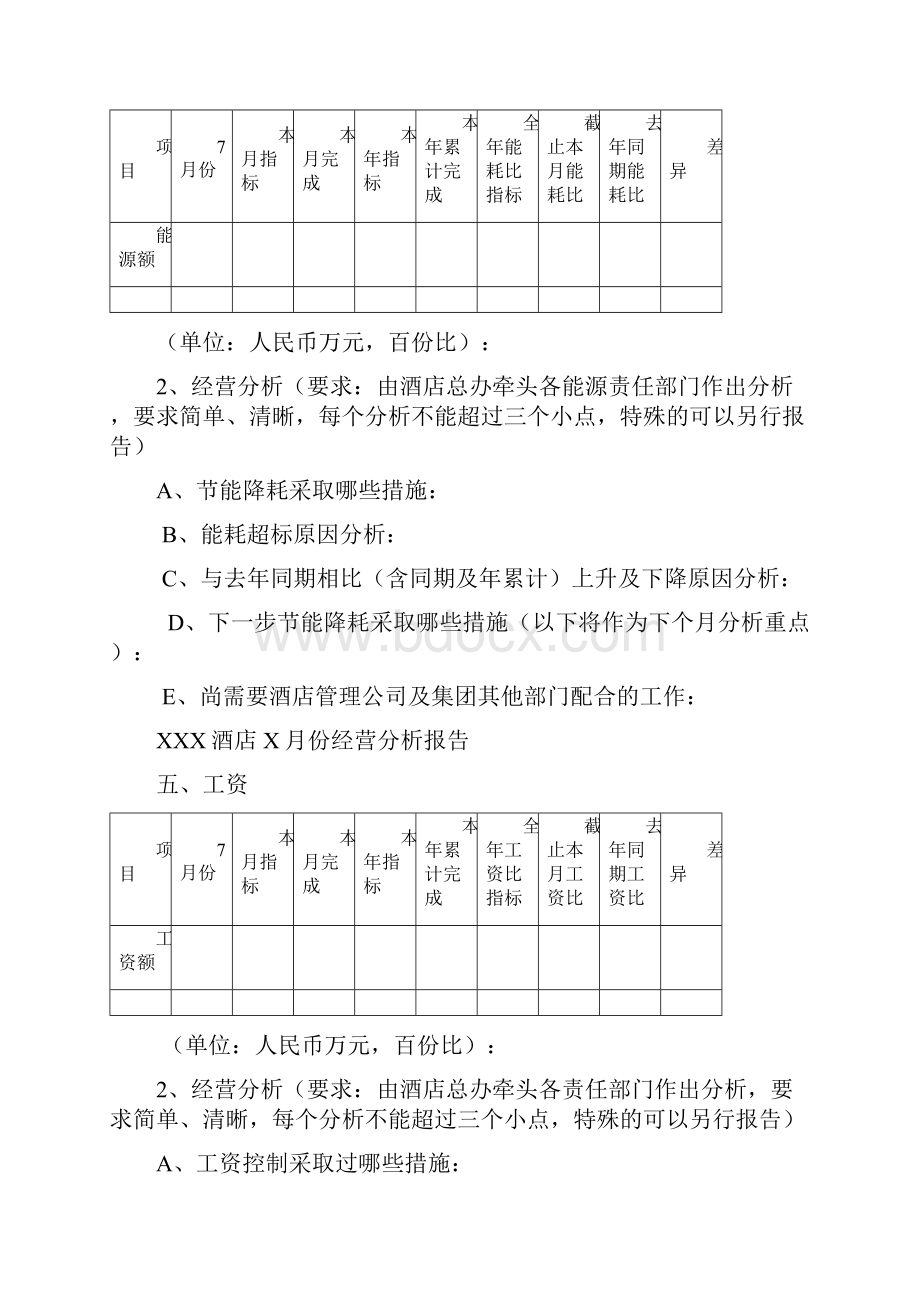 酒店每月经营分析报告.docx_第3页