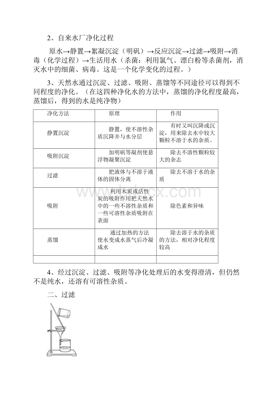 化学中考九年级化学第四单元《自然界中的水》知识点.docx_第2页