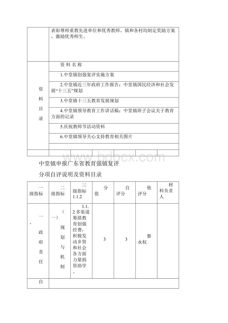 中堂镇申报广东教育强镇复评.docx_第3页