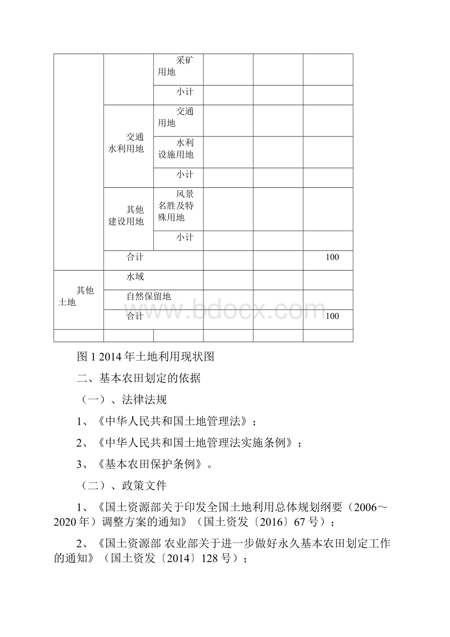 县级基本农田划定方案设计提纲定稿子.docx_第2页