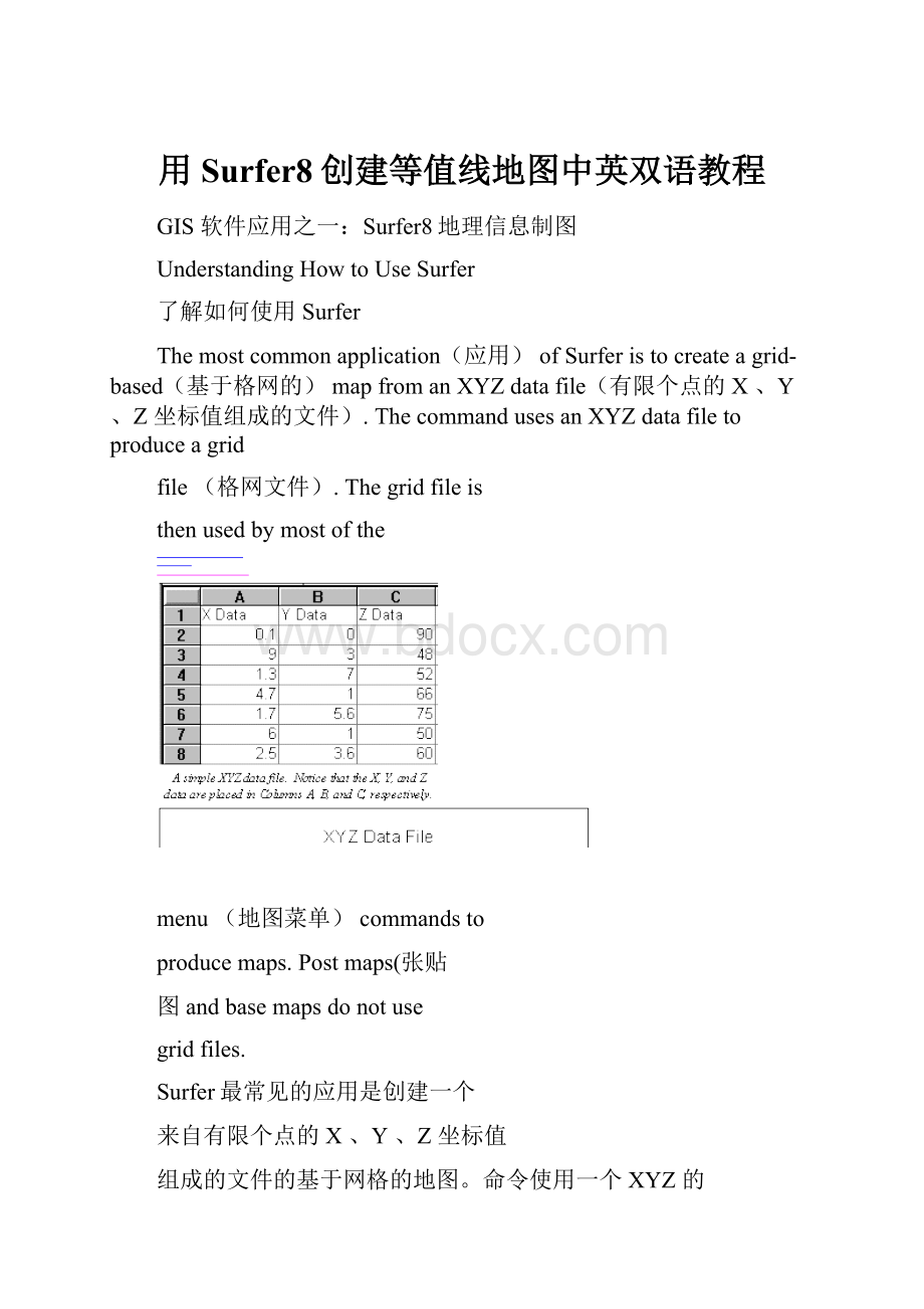 用Surfer8创建等值线地图中英双语教程.docx_第1页