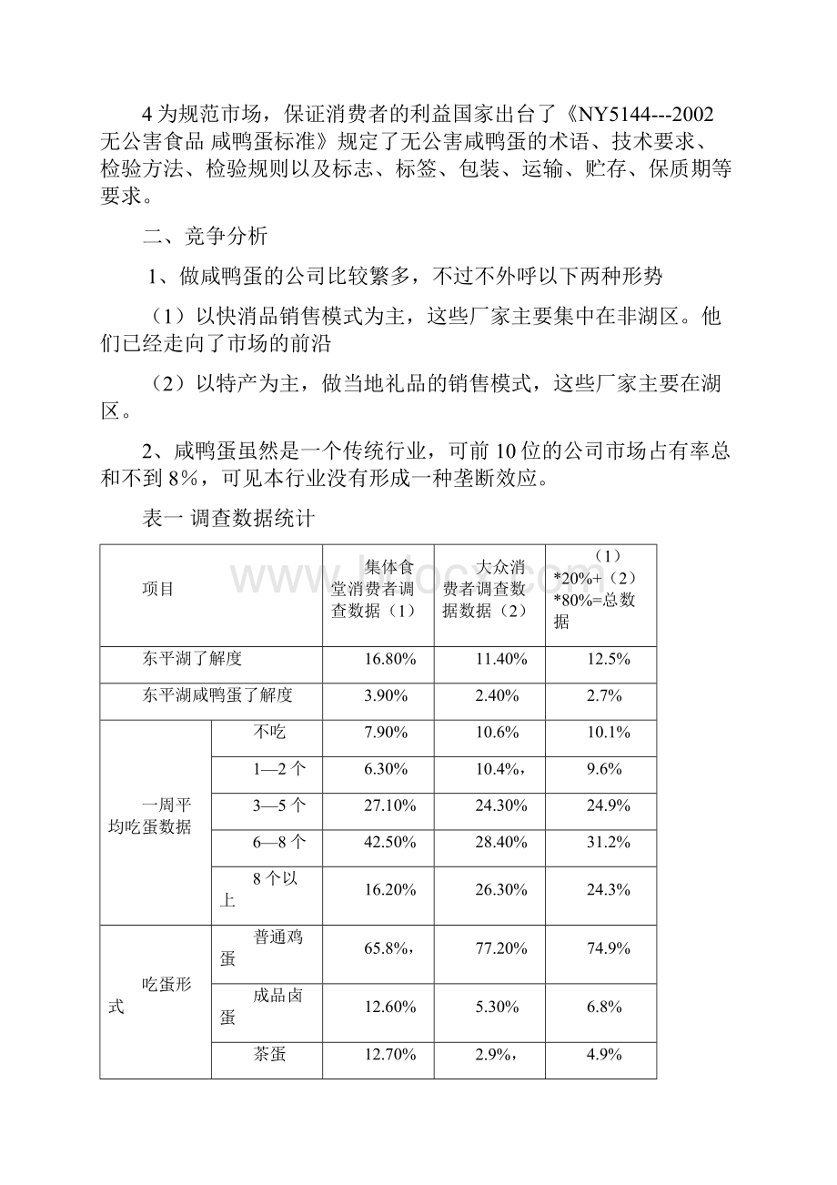 麻鸭蛋快销品市场策划书.docx_第2页