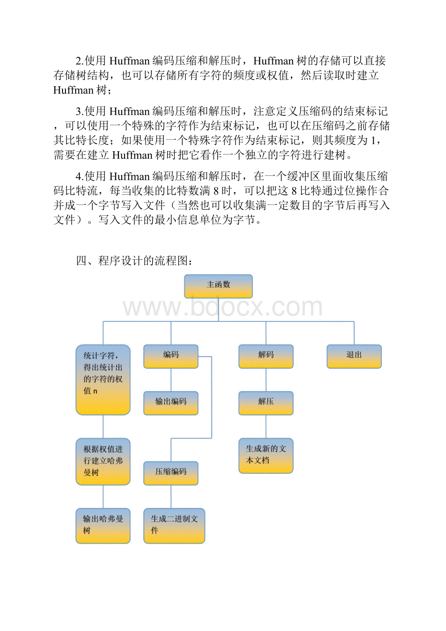 算法设计与分析课程设计报告.docx_第2页