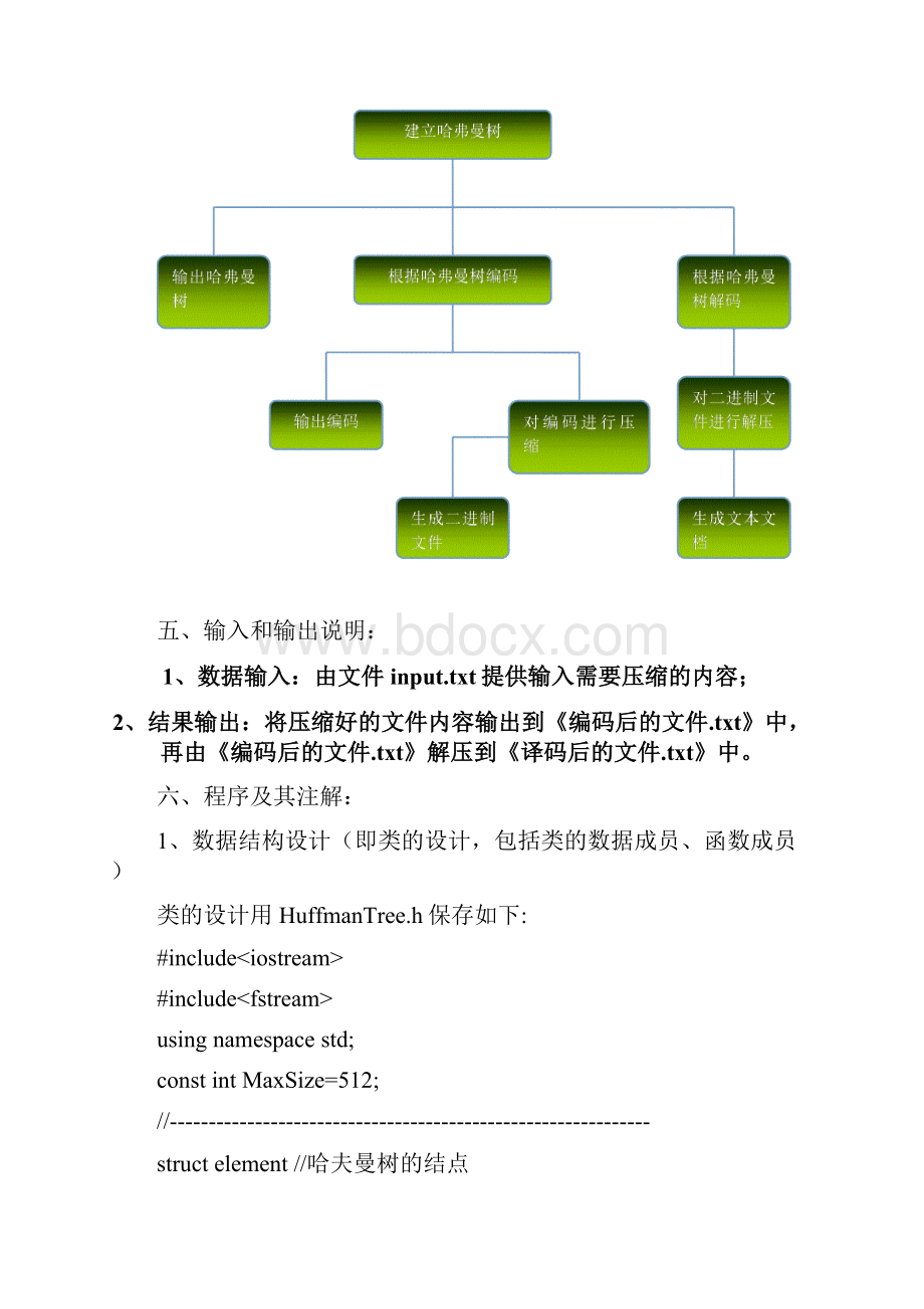 算法设计与分析课程设计报告.docx_第3页