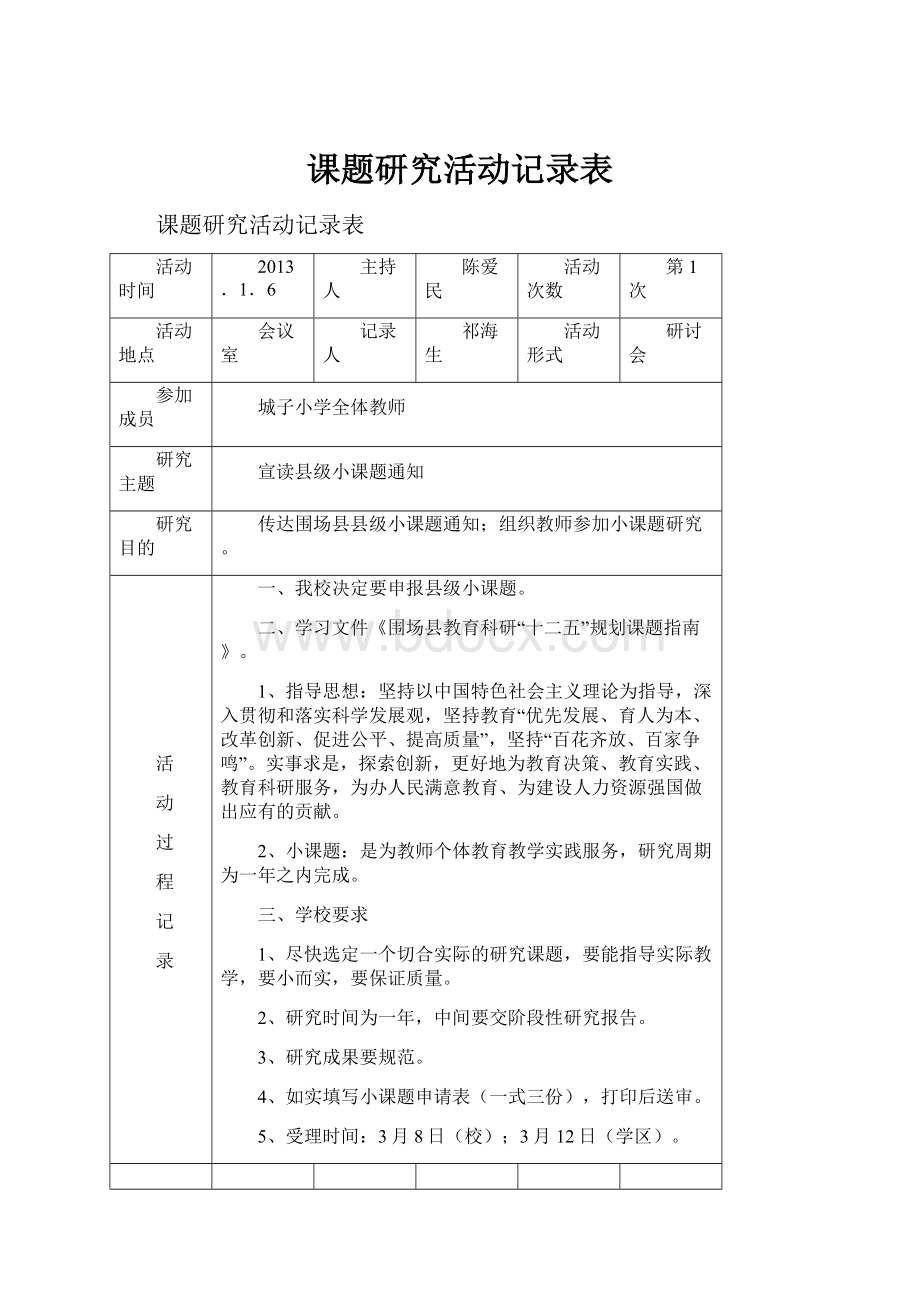 课题研究活动记录表.docx_第1页