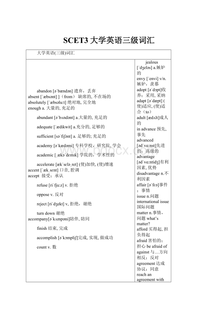 SCET3大学英语三级词汇.docx