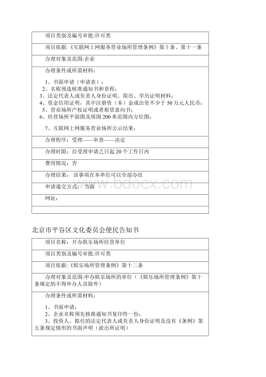 北京平谷区文化委员会便民告知书.docx_第2页